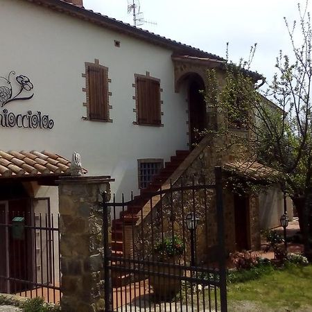 Agriturismo La Chiocciola Poggio Murella ภายนอก รูปภาพ
